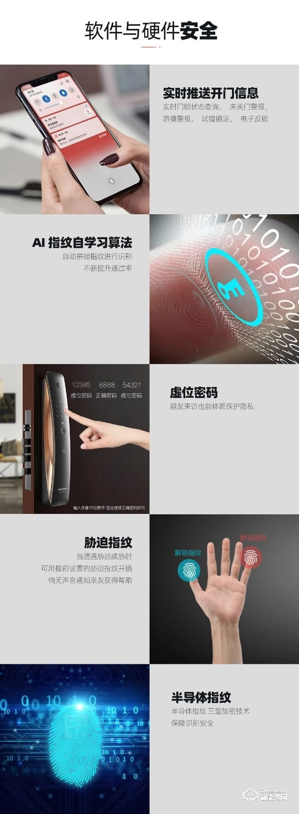 保仕盾智能锁 Q1pro全自动带监控摄像可视门铃智能锁