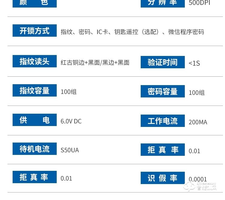 科罗威智能锁 KLV-P01全自动直板密码指纹锁