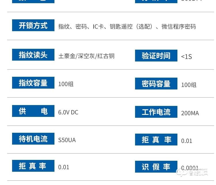 科罗威智能锁 KLV-PZ01全自动指纹密码磁卡电子门锁