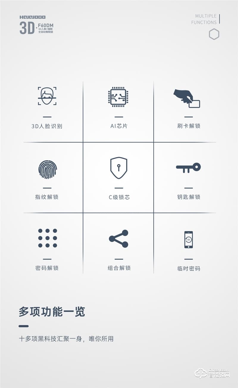皇家金盾人脸锁 F60DM全自动3D人脸识别电子猫眼智能锁
