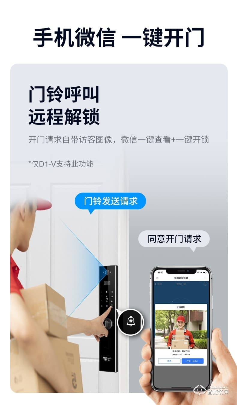 戴司智能锁 D1/D1-V可视猫眼智能锁家用防盗门锁