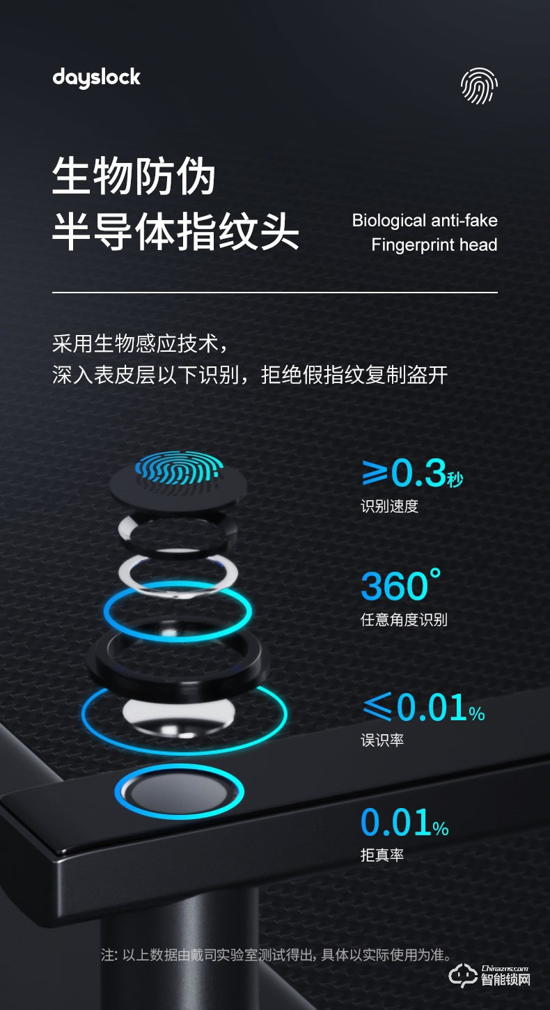 戴司智能锁 D1/D1-V可视猫眼智能锁家用防盗门锁