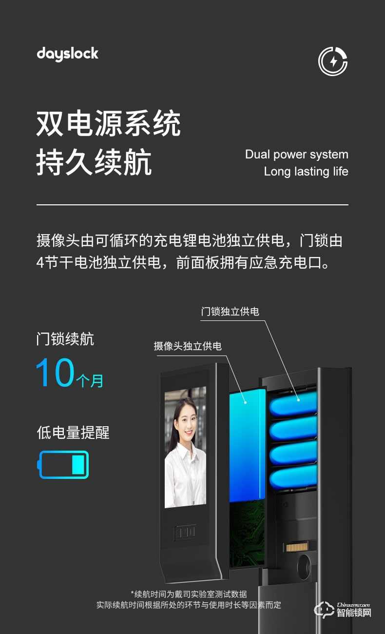 戴司智能锁 D1/D1-V可视猫眼智能锁家用防盗门锁