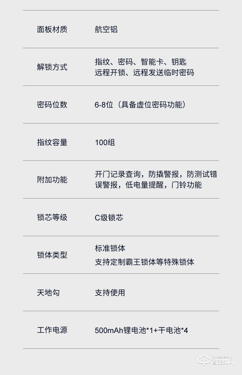 戴司智能锁 D1/D1-V可视猫眼智能锁家用防盗门锁