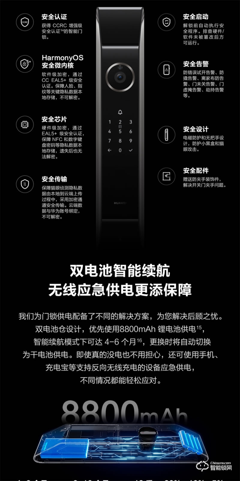 华为智能门锁Pro 新款自研可视猫眼AI人脸识别全自动指纹解锁