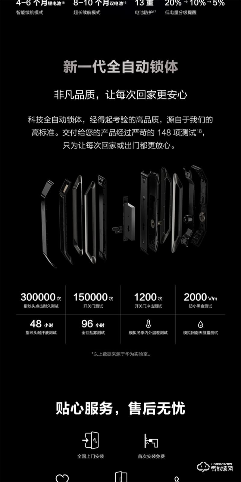 华为智能门锁Pro 新款自研可视猫眼AI人脸识别全自动指纹解锁