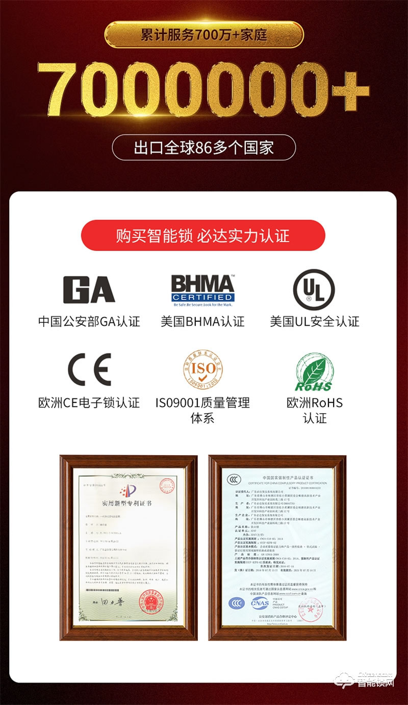 必达智能锁F2 45°指纹识别 开锁更舒适 操作更便捷