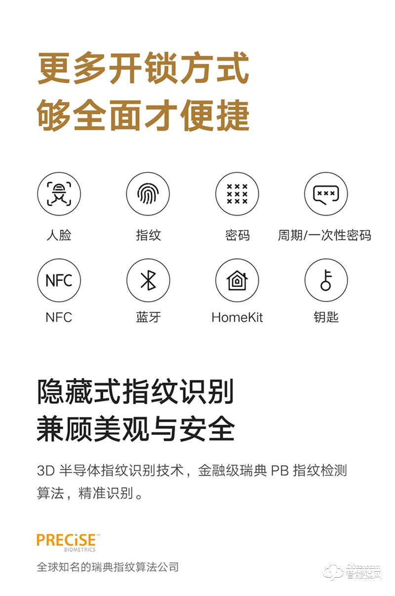 小米人脸识别智能门锁 X 家用防盗门全自动智能锁