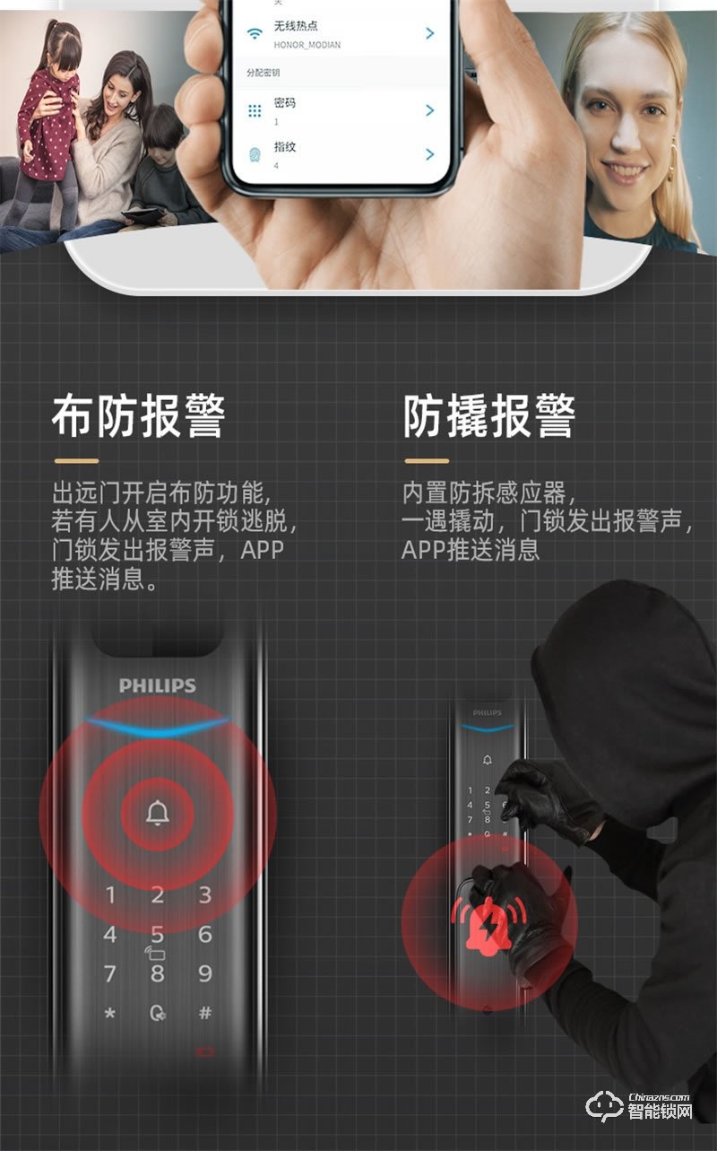 飞利浦阿尔法智能锁 可视猫眼全自动家用指纹锁
