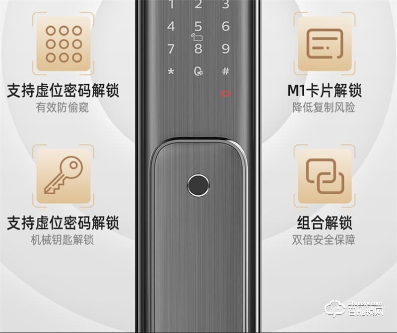 飞利浦阿尔法智能锁 可视猫眼全自动家用指纹锁