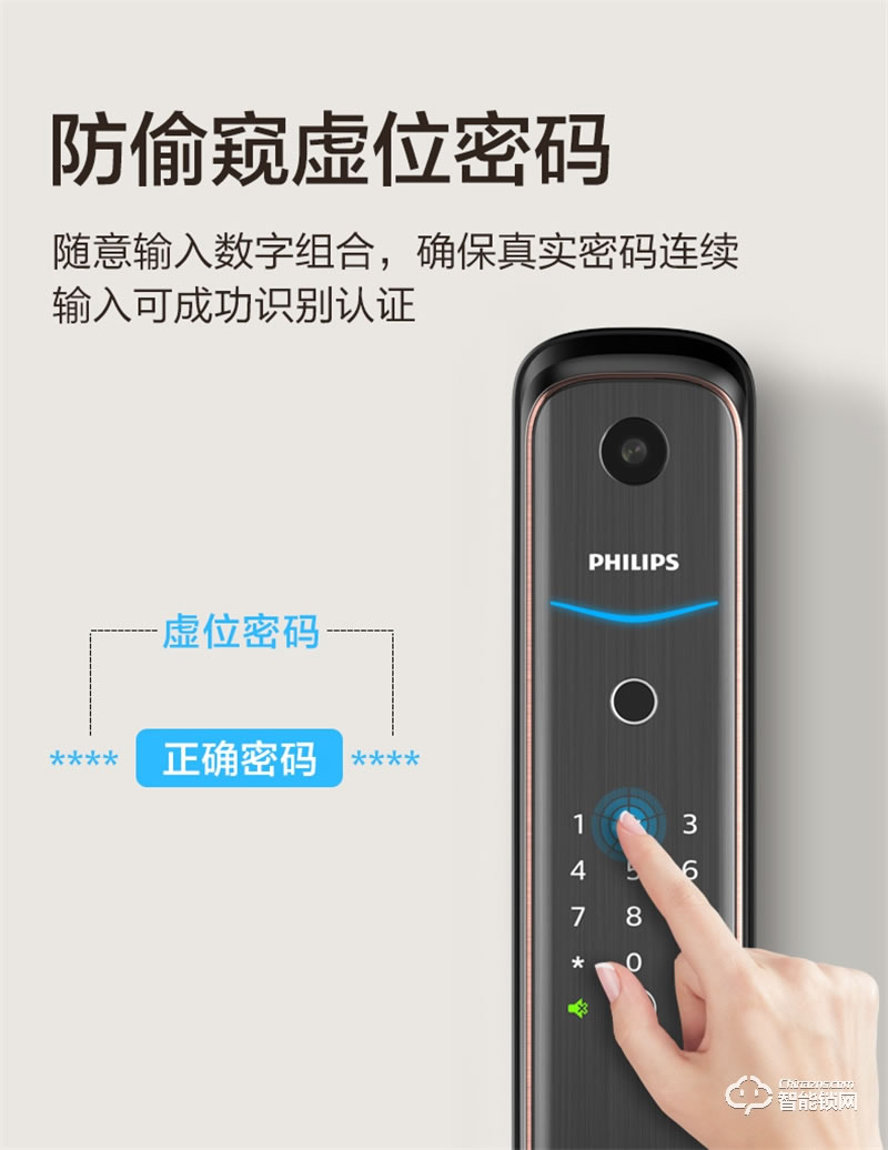 飞利浦智能锁702 可视猫眼视频监控全自动密码锁