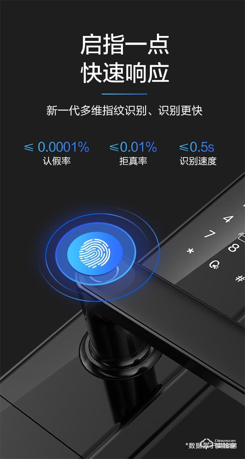 飞利浦智能锁603E 指纹防盗门家用WIFI密码电子锁