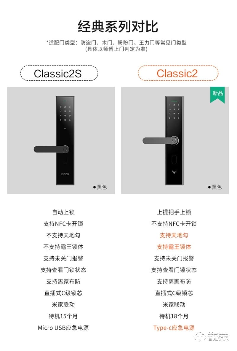 鹿客智能门锁classic2 家用防盗门电子密码锁
