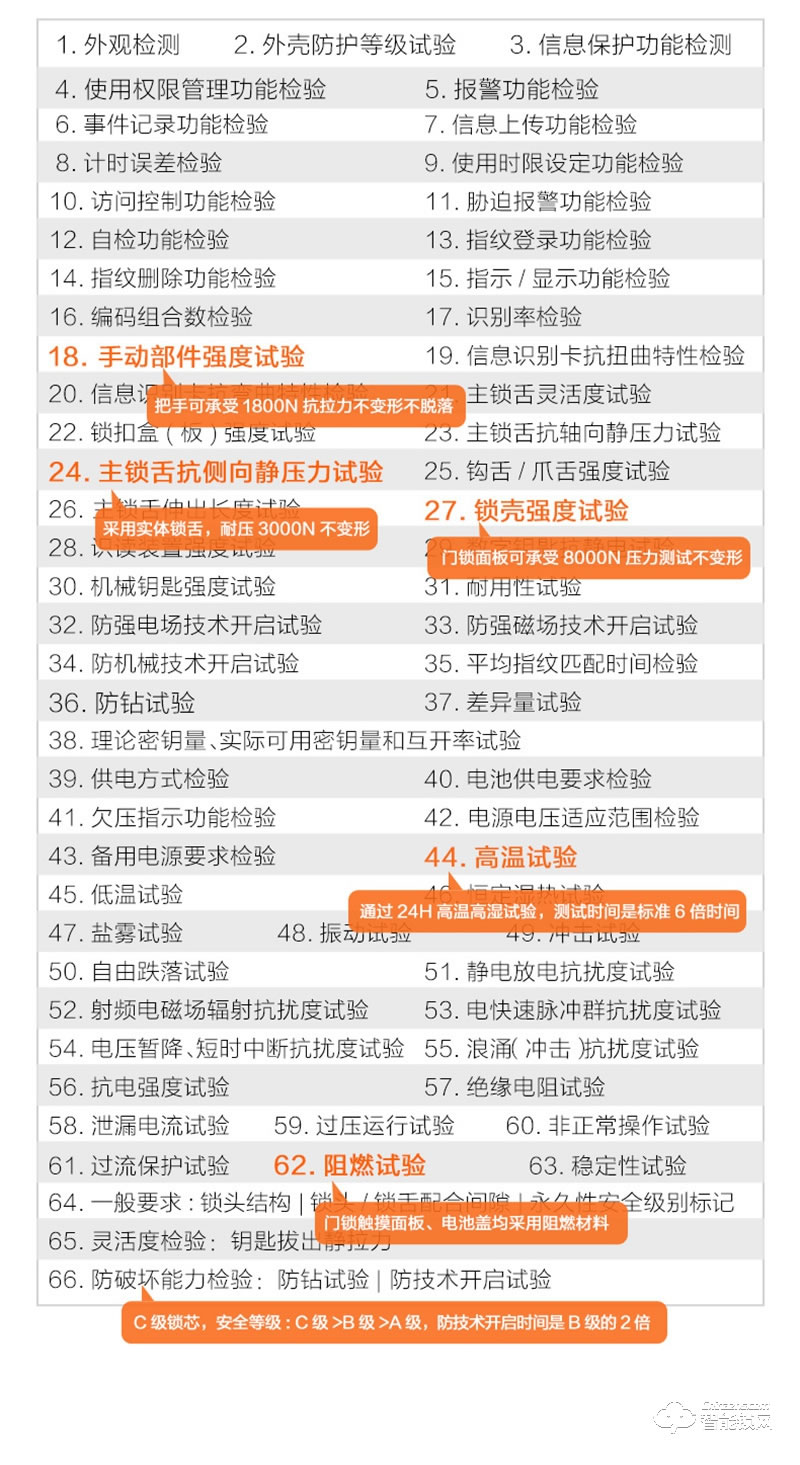 鹿客智能门锁classic2 家用防盗门电子密码锁
