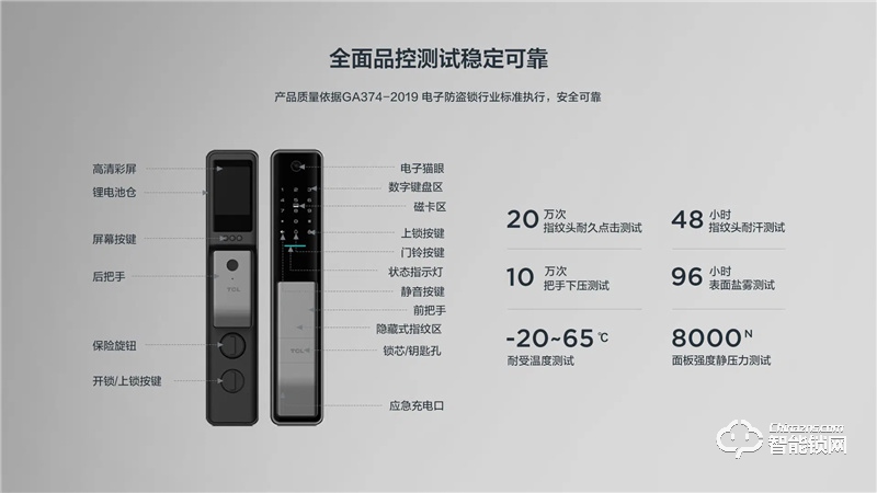 TCLAI大屏猫眼智能锁K5C 密码锁电子锁C级锁芯远程开锁
