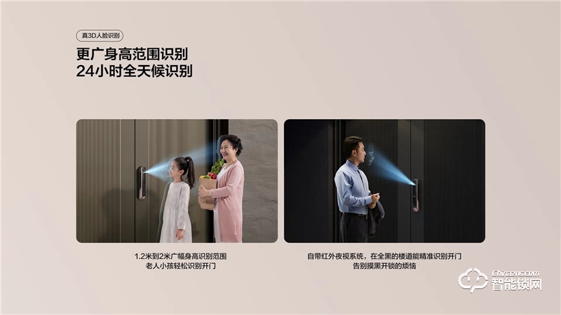 TCL真3D人脸识别猫眼锁X10 家用防盗门锁密码锁