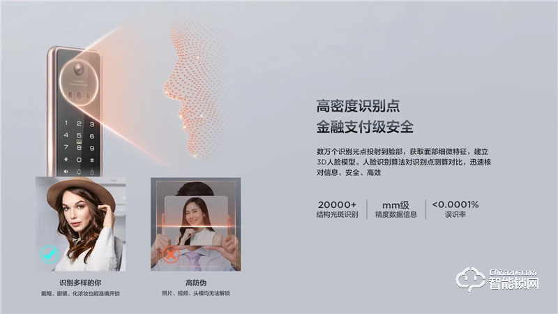 TCL3D人脸识别猫眼锁X7S 防盗门锁密码锁电子锁