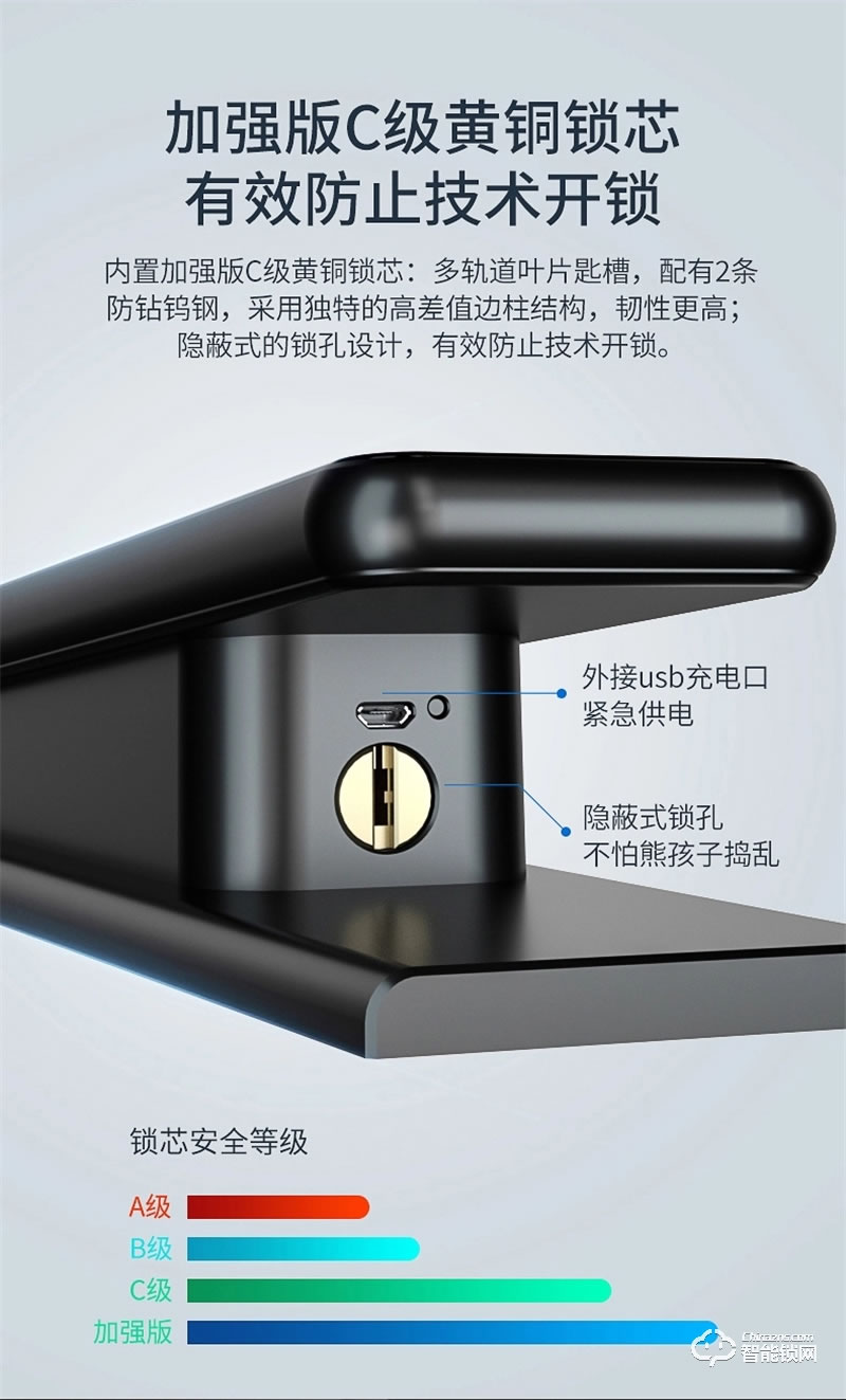 海尔智能门锁P66 家用防盗门智能锁密码锁