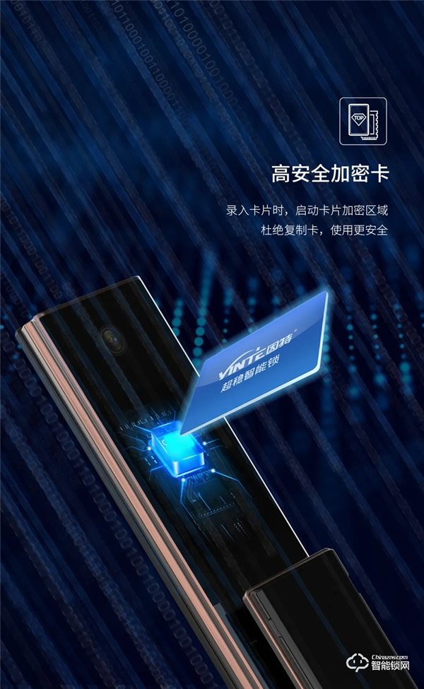 全新升级 | 因特V55-S全自动智能猫眼锁