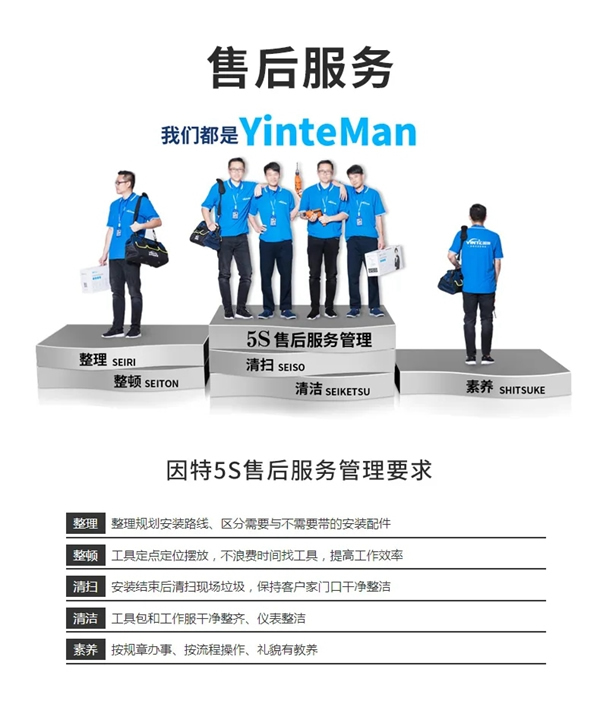 因特智能锁加入上市公司顶固后，为何自称花费如流水一般？