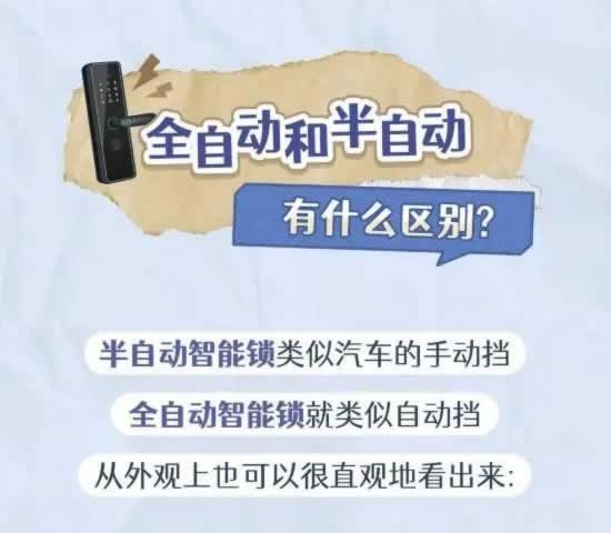 智能锁