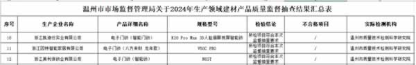 智能锁