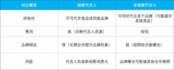 智能锁